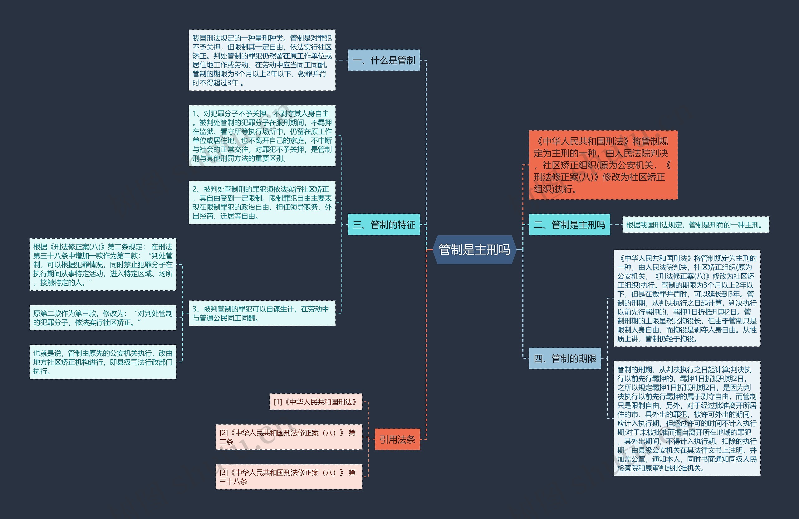 管制是主刑吗思维导图
