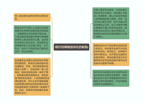 现行刑事赔偿存在的缺陷