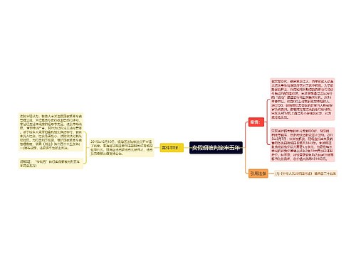 卖假烟被判坐牢五年