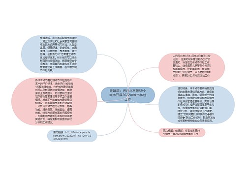 住建部：将在北京等59个城市开展2022年城市体检工作