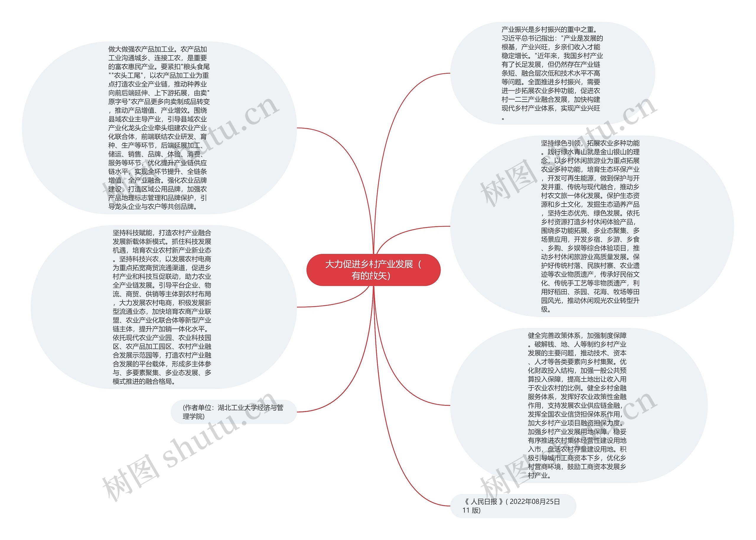 大力促进乡村产业发展（有的放矢）