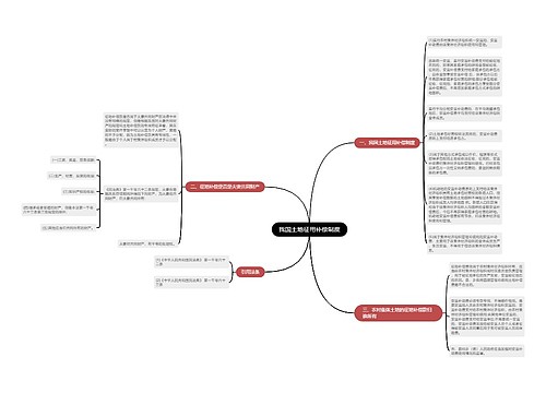 我国土地征用补偿制度