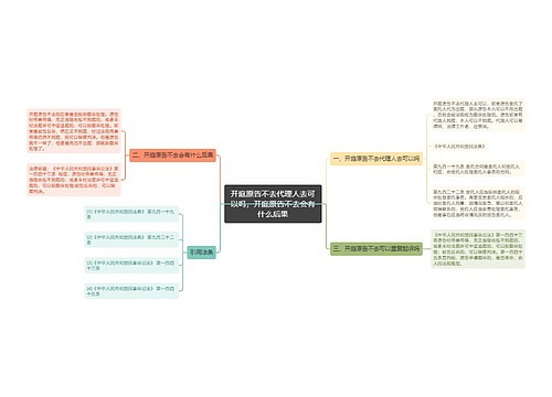 开庭原告不去代理人去可以吗，开庭原告不去会有什么后果