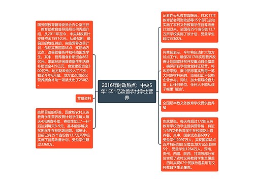 2016年时政热点：中央5年1591亿改善农村学生营养