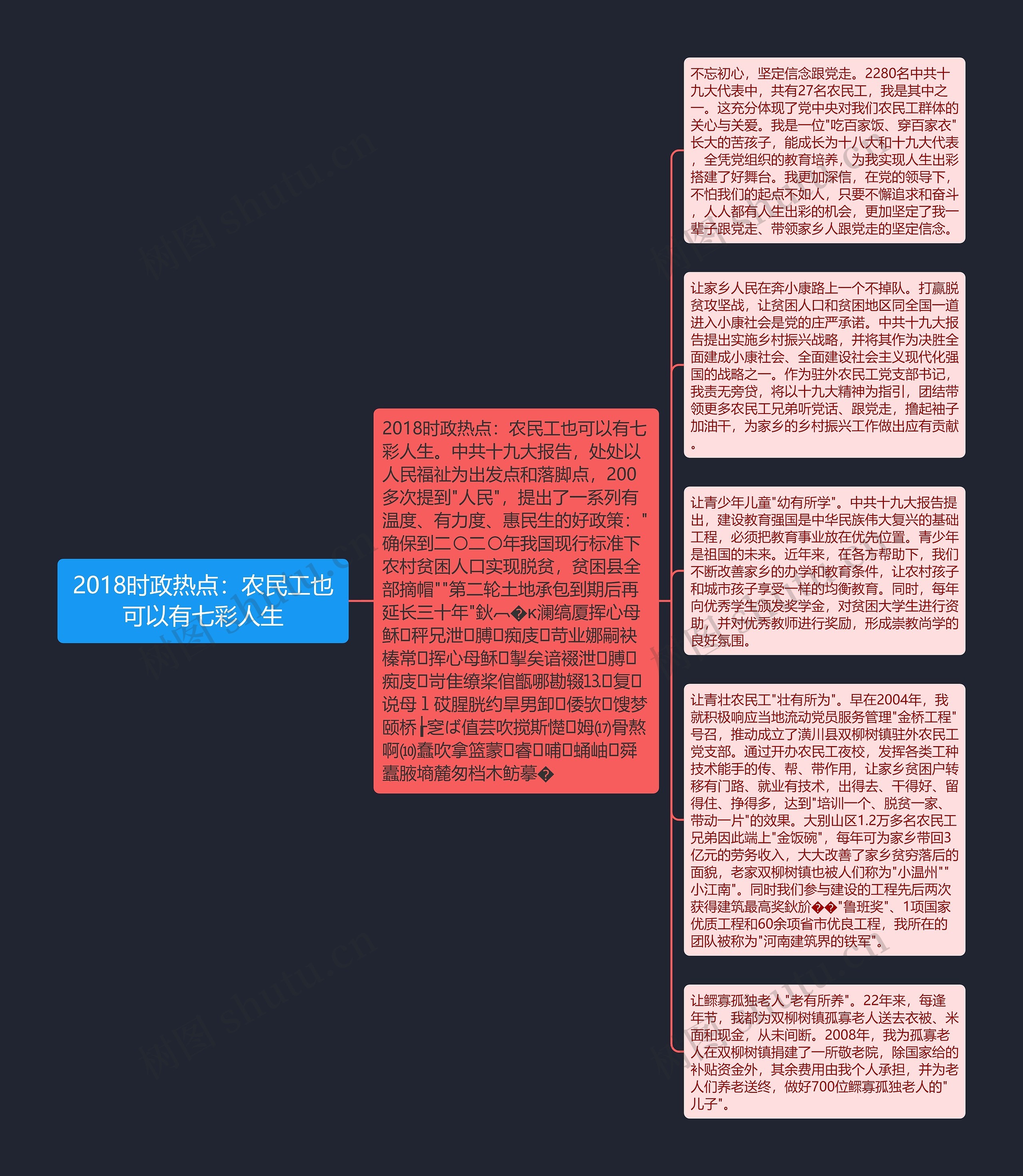 2018时政热点：农民工也可以有七彩人生