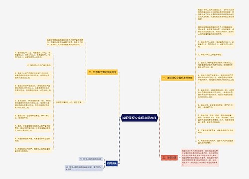 渎职侵权立案标准是怎样