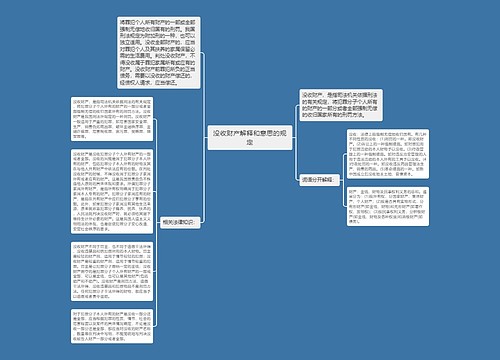 没收财产解释和意思的规定