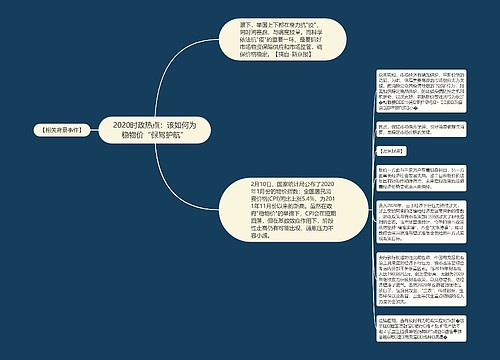 2020时政热点：该如何为稳物价“保驾护航”