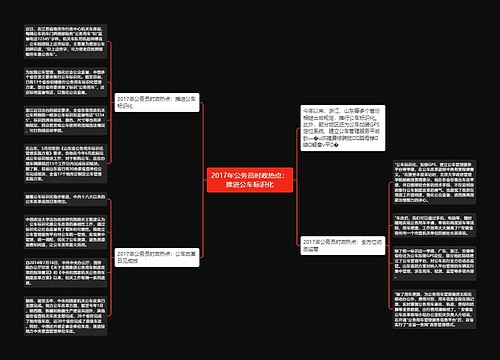 2017年公务员时政热点：推进公车标识化