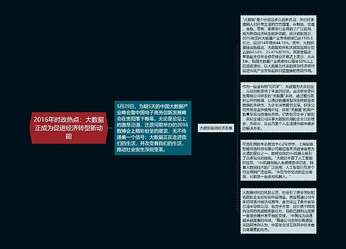 2016年时政热点：大数据正成为促进经济转型新动能