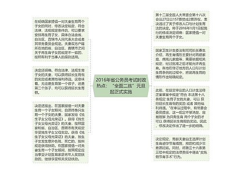 2016年省公务员考试时政热点：“全面二孩”元旦起正式实施