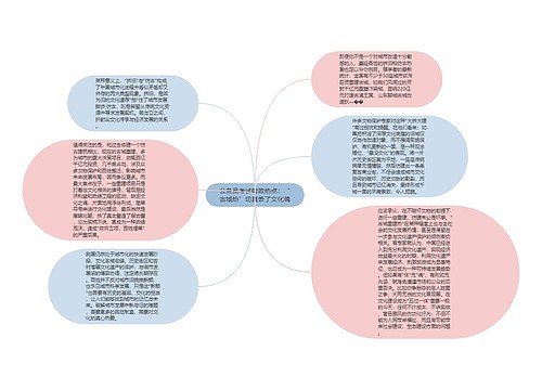 公务员考试时政热点：“古城热”切莫丢了文化魂