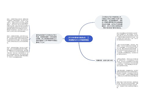 2016年省考时政热点：工伤保险先行支付制度堪忧