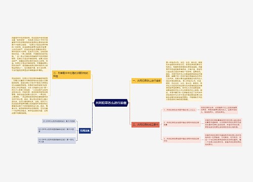 共同犯罪怎么进行追缴