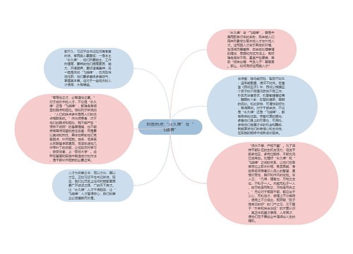 时政热点:“永久牌”与“飞鸽牌”