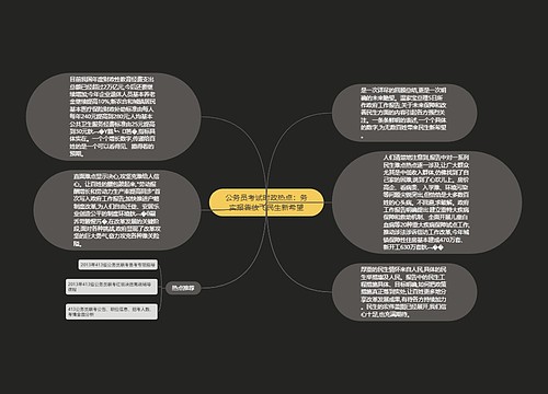 公务员考试时政热点：务实报告放飞民生新希望