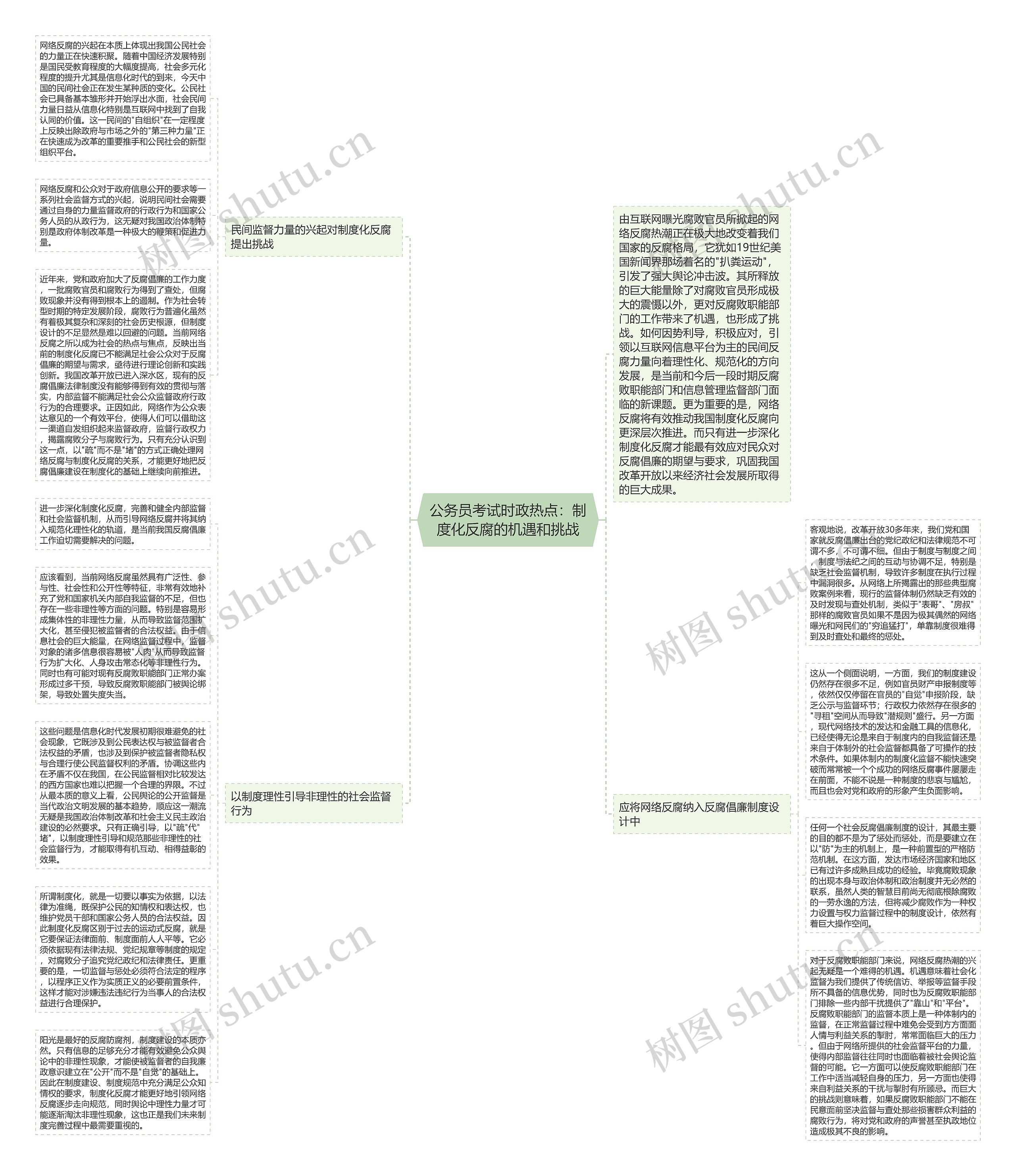 公务员考试时政热点：制度化反腐的机遇和挑战