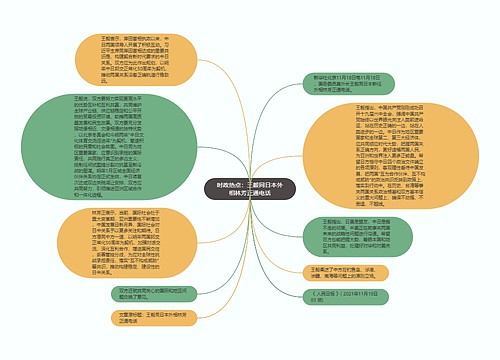 时政热点：王毅同日本外相林芳正通电话