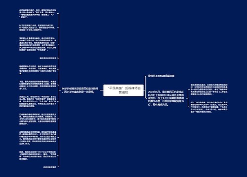 “平民英雄”反诉律师名誉侵权