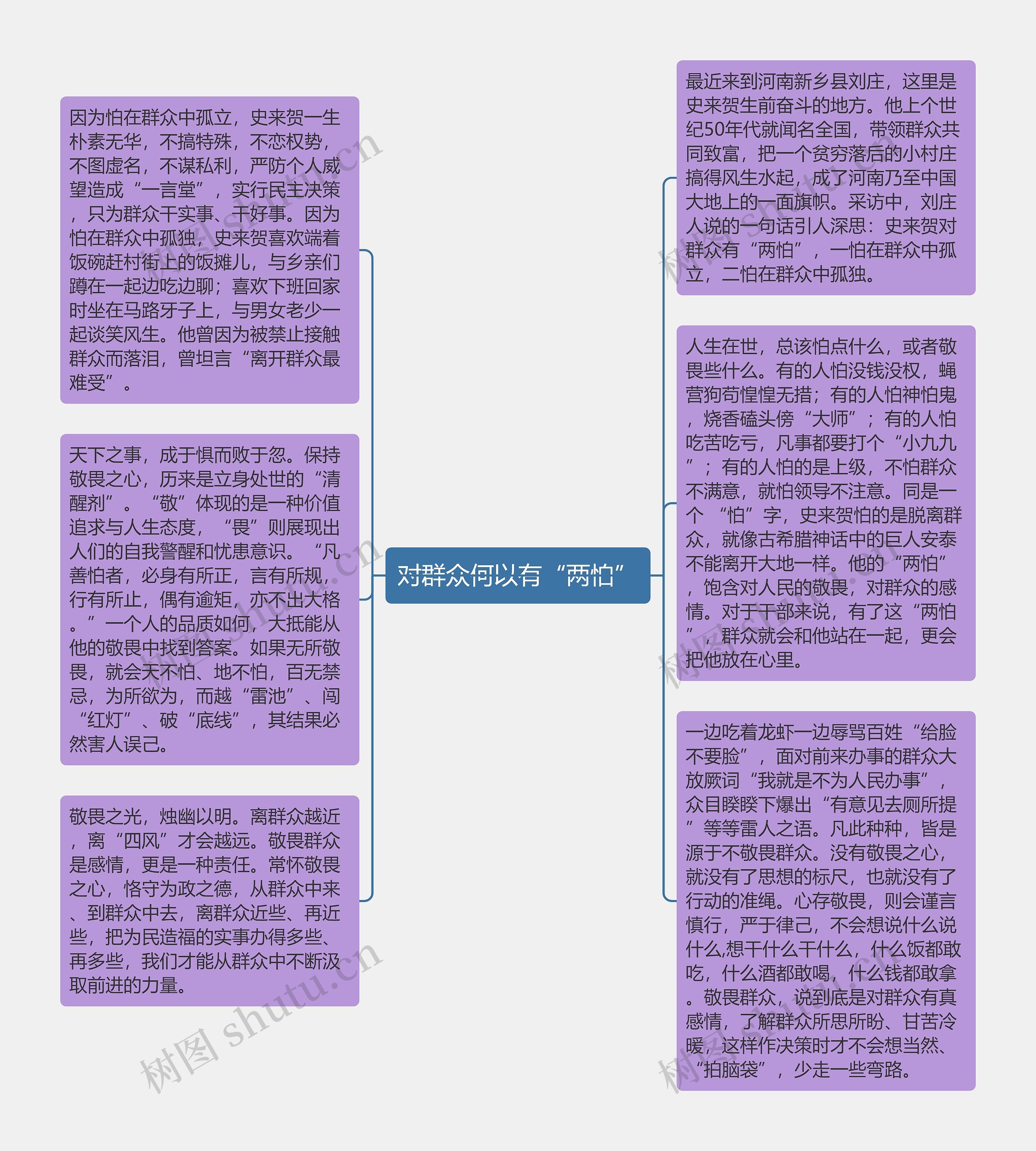 对群众何以有“两怕”