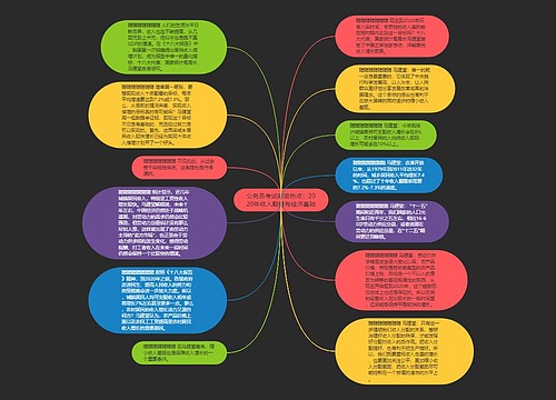 公务员考试时政热点：2020年收入翻番有经济基础