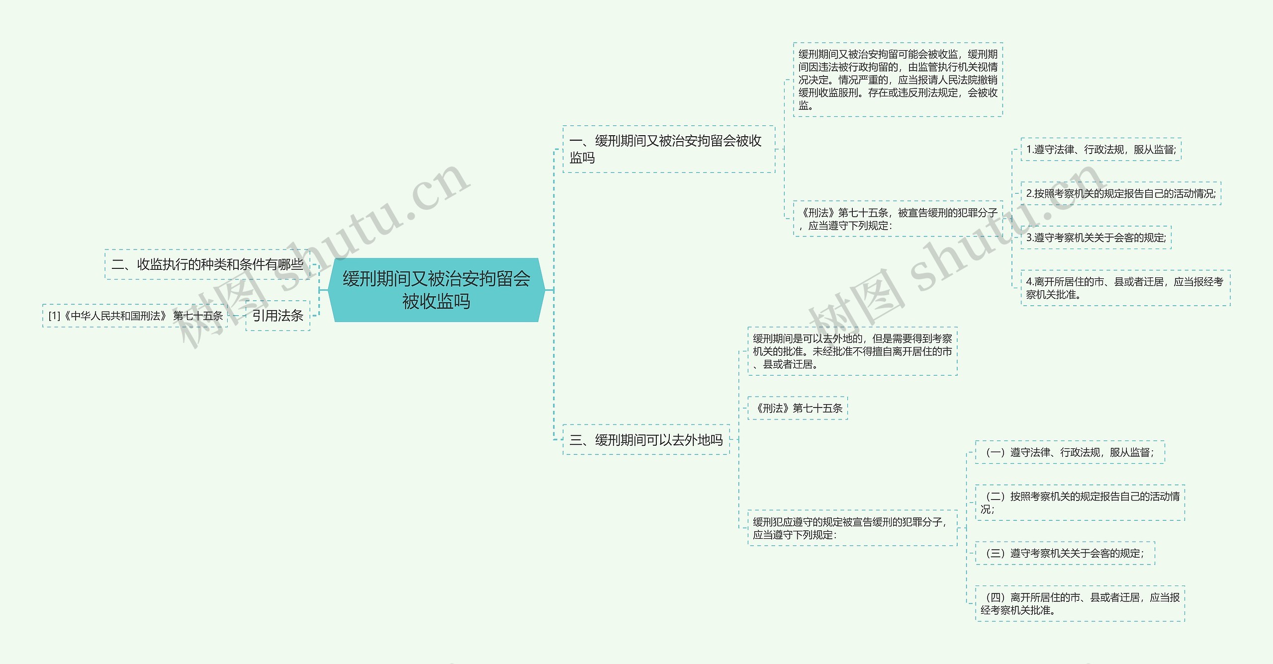 缓刑期间又被治安拘留会被收监吗