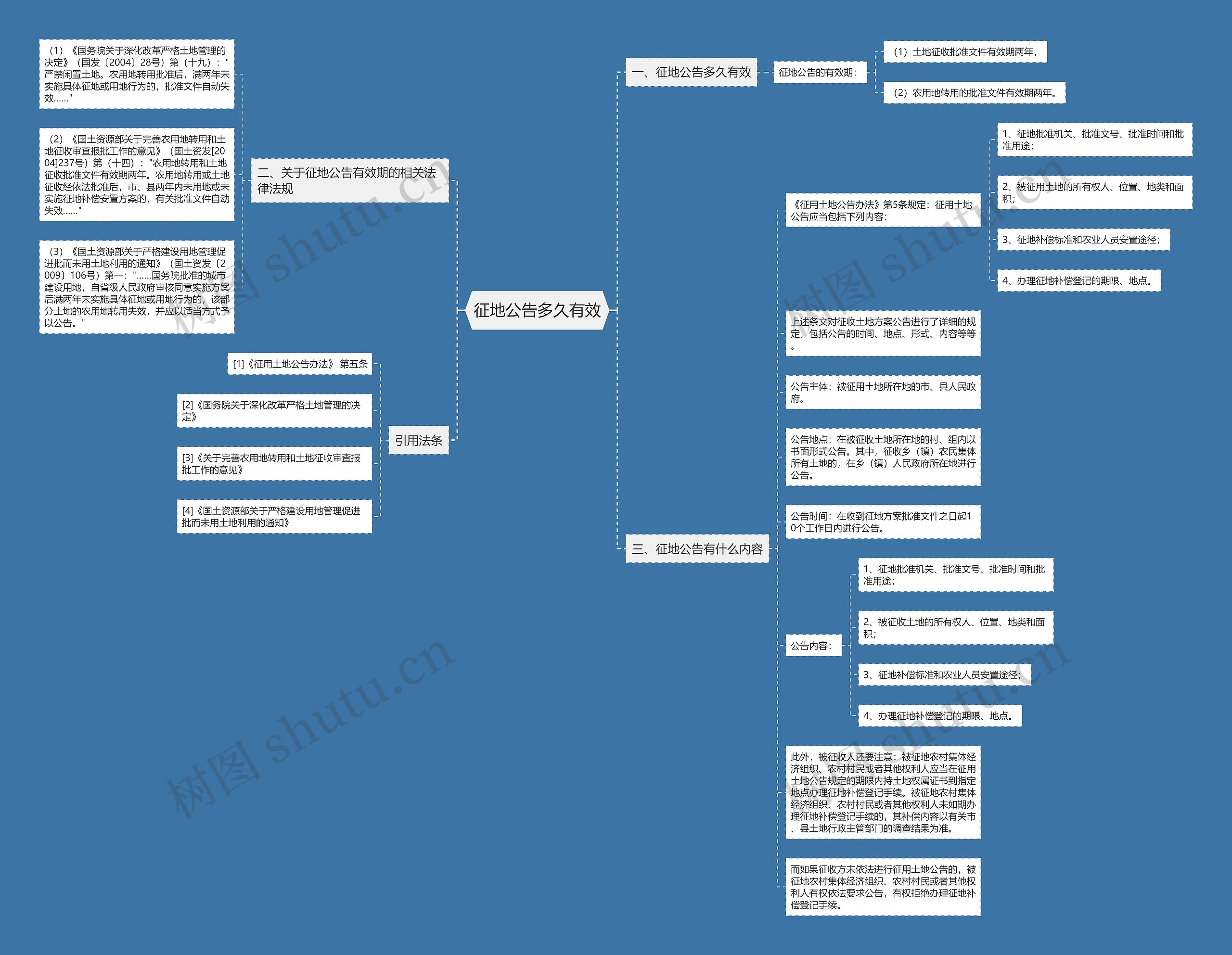 征地公告多久有效 征地公告多久有效