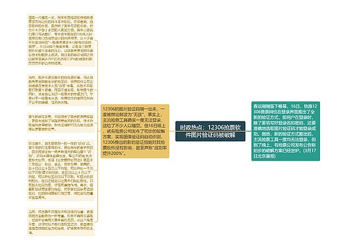 时政热点：12306抢票软件图片验证码被破解