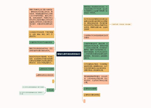 管制与剥夺政治权的执行