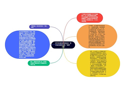 2016年国考时政热点：党员读党报别光做“纸面”文章