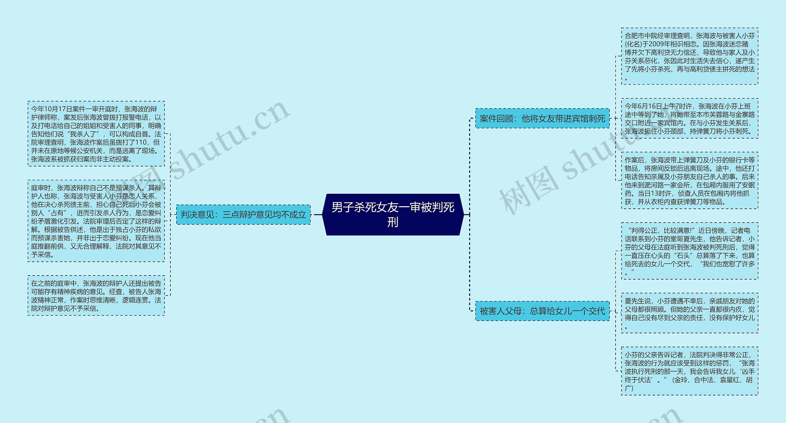 男子杀死女友一审被判死刑