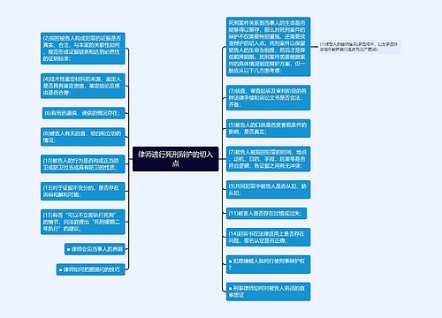 律师进行死刑辩护的切入点