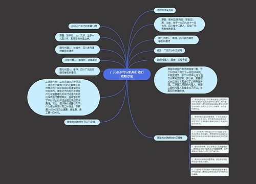 广元市水利农机局行政行政赔偿案