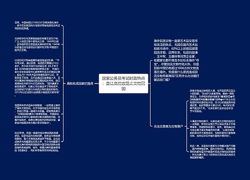 国家公务员考试时政热点：莫让高税收阻止文物回国