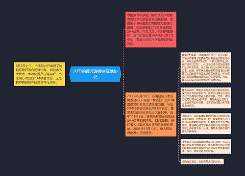 八年多后诉请撤销征地协议