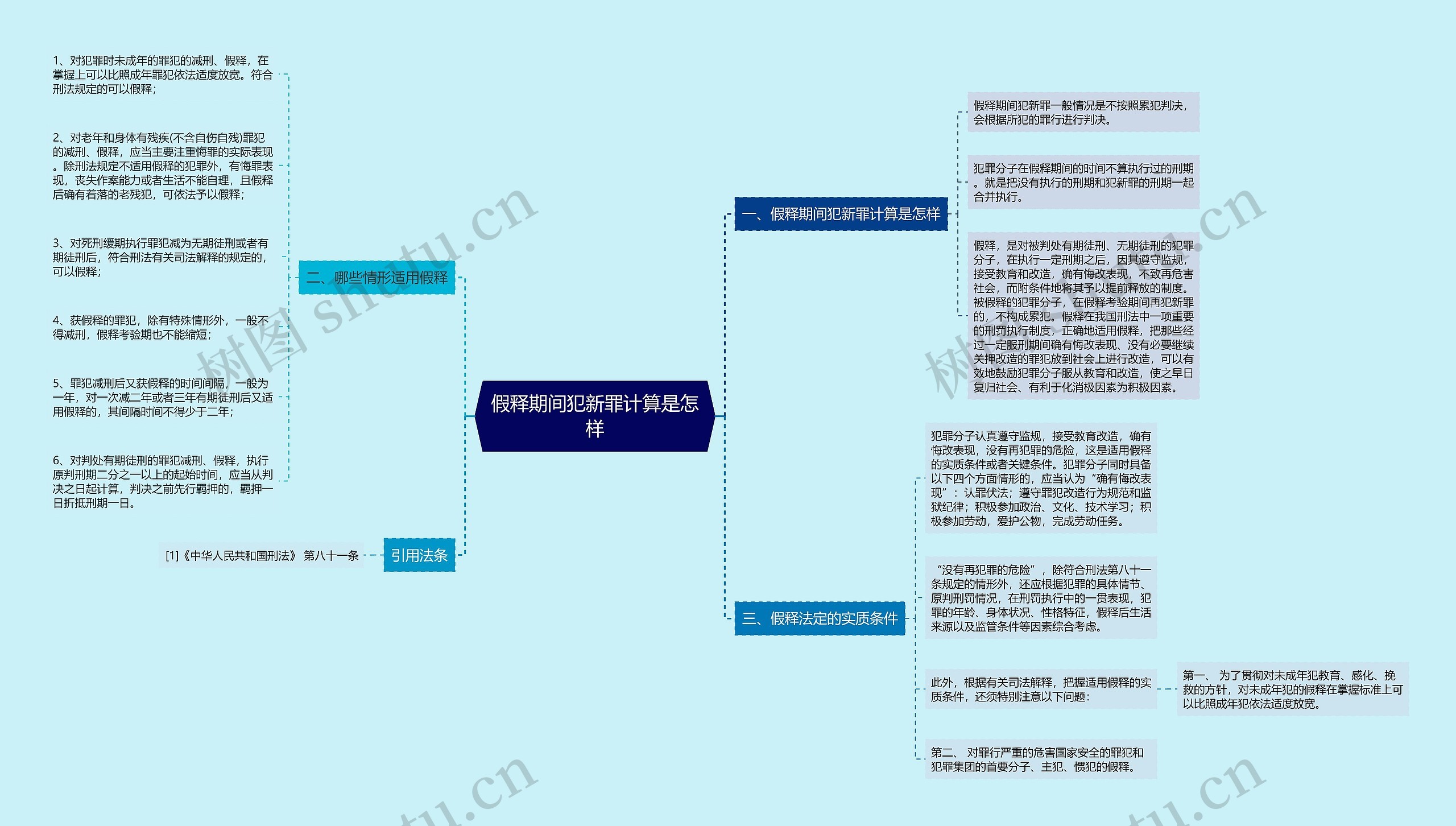 假释期间犯新罪计算是怎样