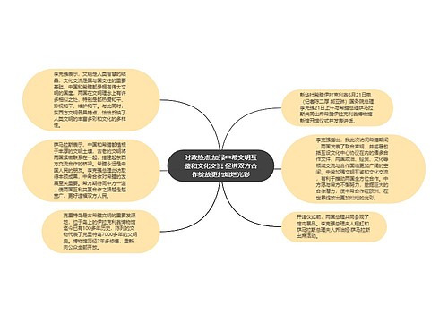 时政热点:加强中希文明互鉴和文化交流 促进双方合作绽放更加灿烂光彩