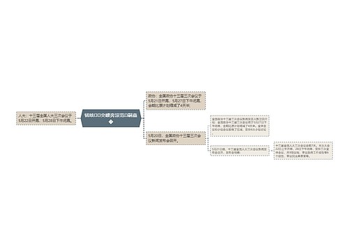 锘咳交崾奔淙范嗣矗�