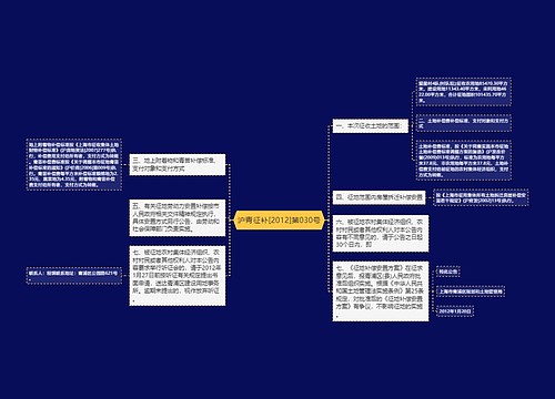 沪青征补[2012]第030号