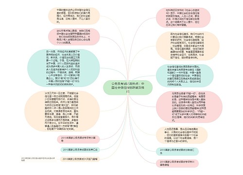 公务员考试时政热点：中国社会信任指标跌破及格线