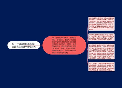 2017年公务员时政热点：全国将启用统一选号系统