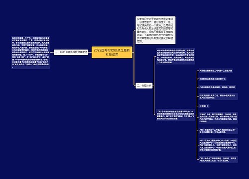 2022国考时政热点之最新科技成果