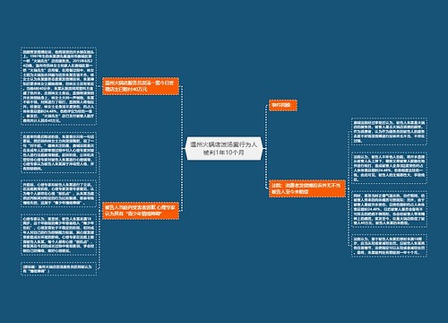 温州火锅店泼汤案行为人被判1年10个月