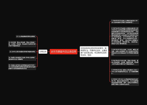 涉外刑事案件的法律适用