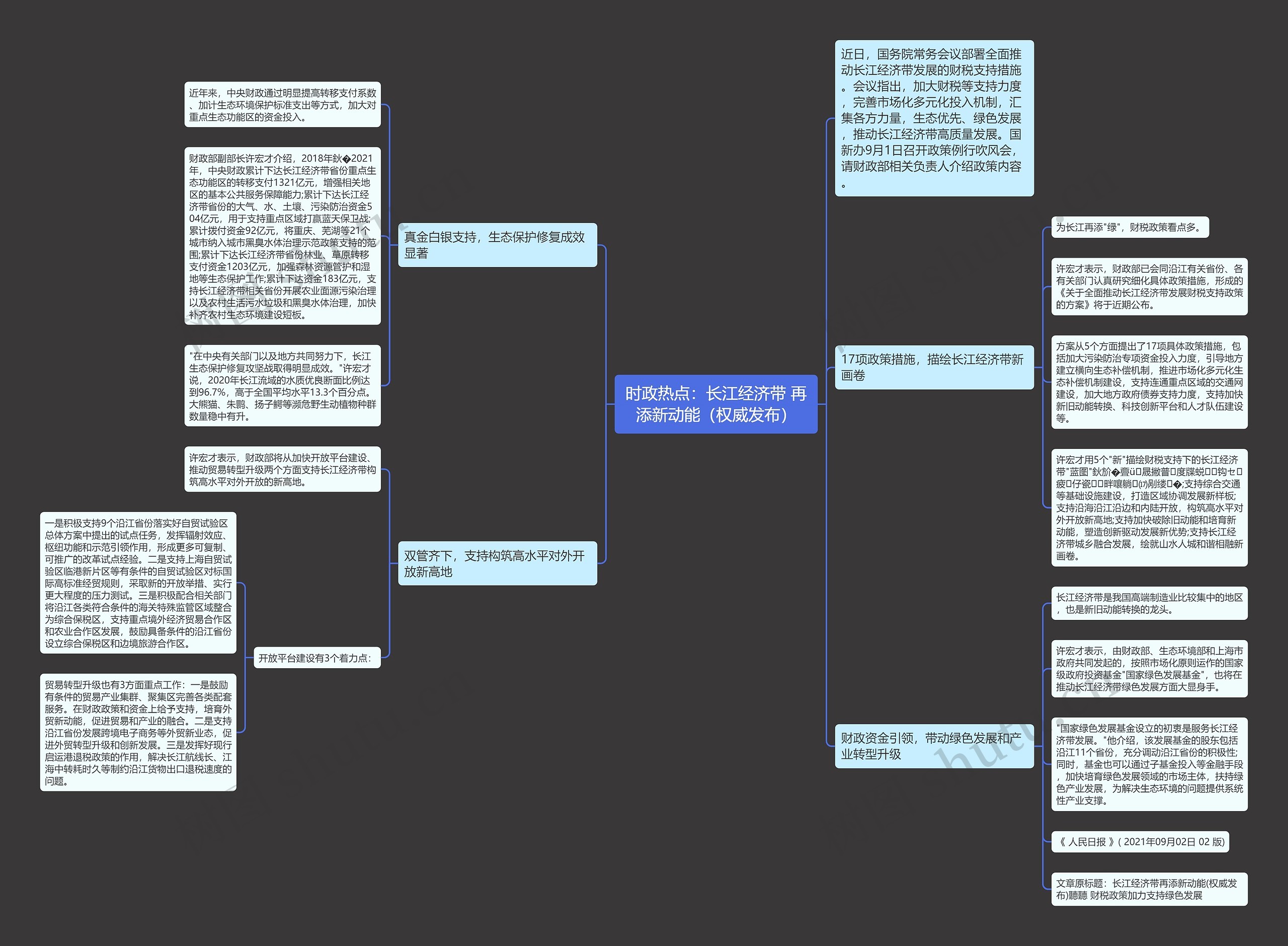 时政热点:长江经济带 再添新动能(权威发布) 时政热点:长江经济带 再添新动能(权威发布)