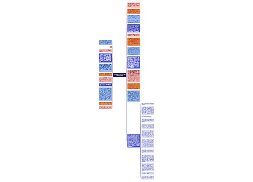 时政热点:十八大以来民生改善成果述评