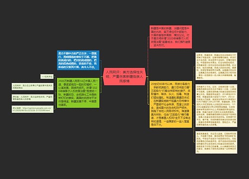 人民网评：美方选择性失明，严重伤害新疆各族人民感情