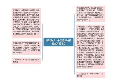时政热点：中国馆即将亮相迪拜世博会