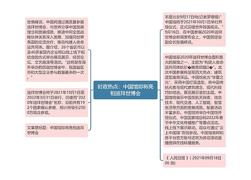 时政热点：中国馆即将亮相迪拜世博会