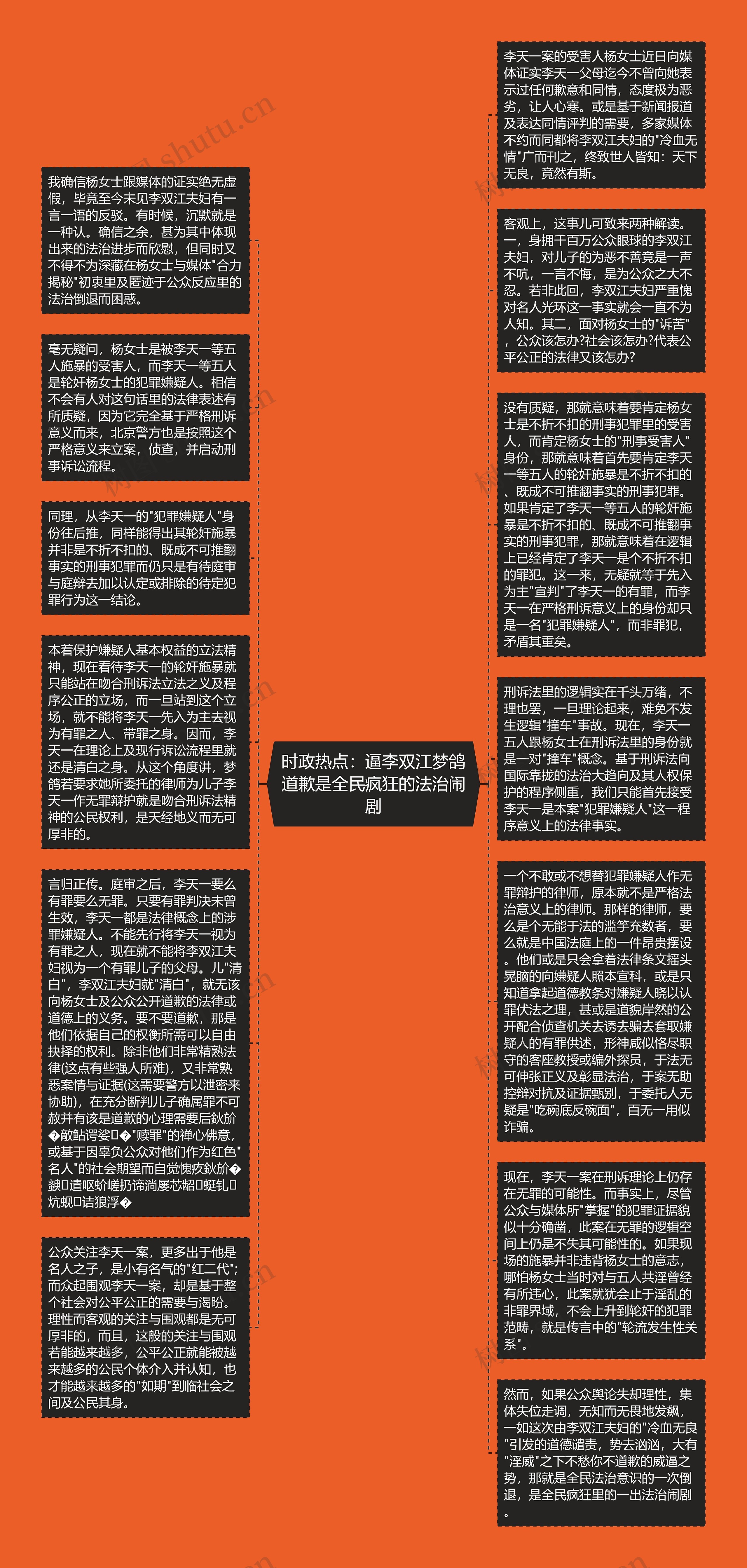 时政热点：逼李双江梦鸽道歉是全民疯狂的法治闹剧